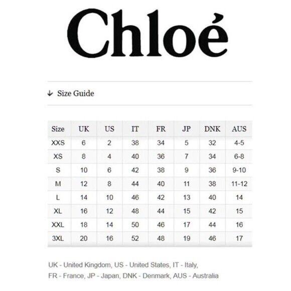 SEE BY CHLOE Floral Ribbon Print Summer V-Neck Dress‎ - Picture 16 of 16